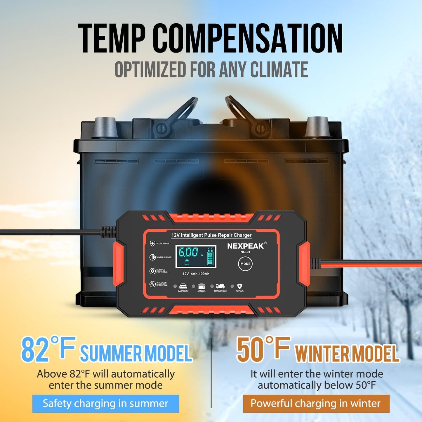 VoltFix™ – Cargador Batería Inteligente 12V con Reparación Automática