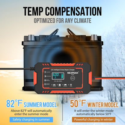 VoltFix™ – Cargador Batería Inteligente 12V con Reparación Automática
